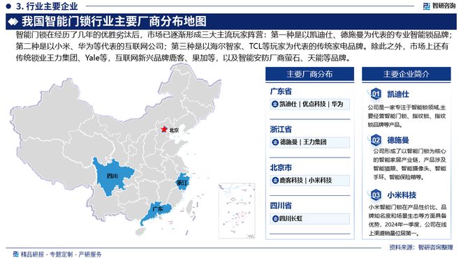 |南宫NG28相信品牌的力量中国智能门锁行业发展现状调查、竞